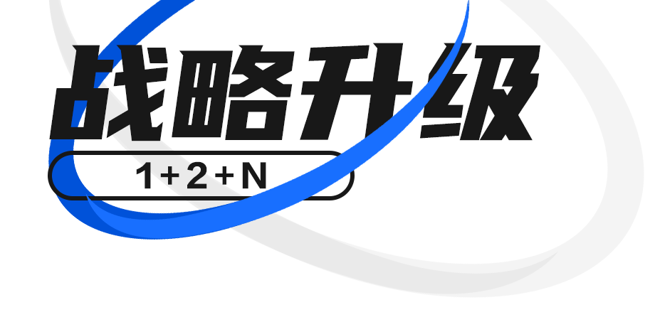 聚焦 | 華體科技戰(zhàn)略升級，“1+2+N”規(guī)劃謀未來