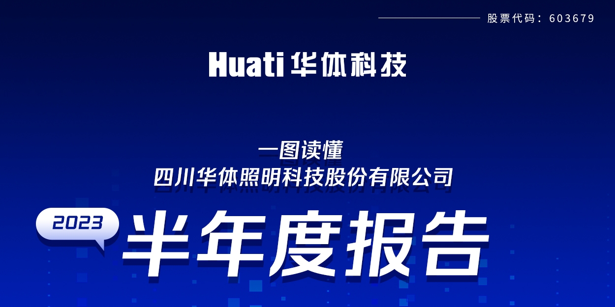 一圖讀懂！華體科技2023年半年報